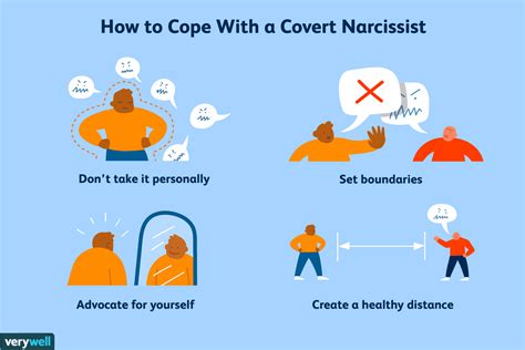 covert narcissist personality.